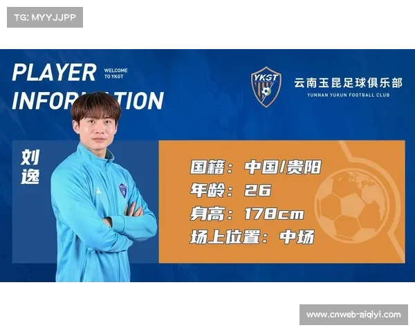 云南玉昆新赛季大幅增加预算,引援预算超2.5亿元人民币